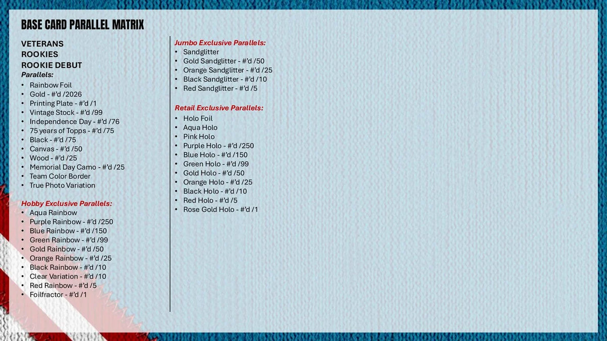 2026 Topps Update Series Baseball Jumbo Box