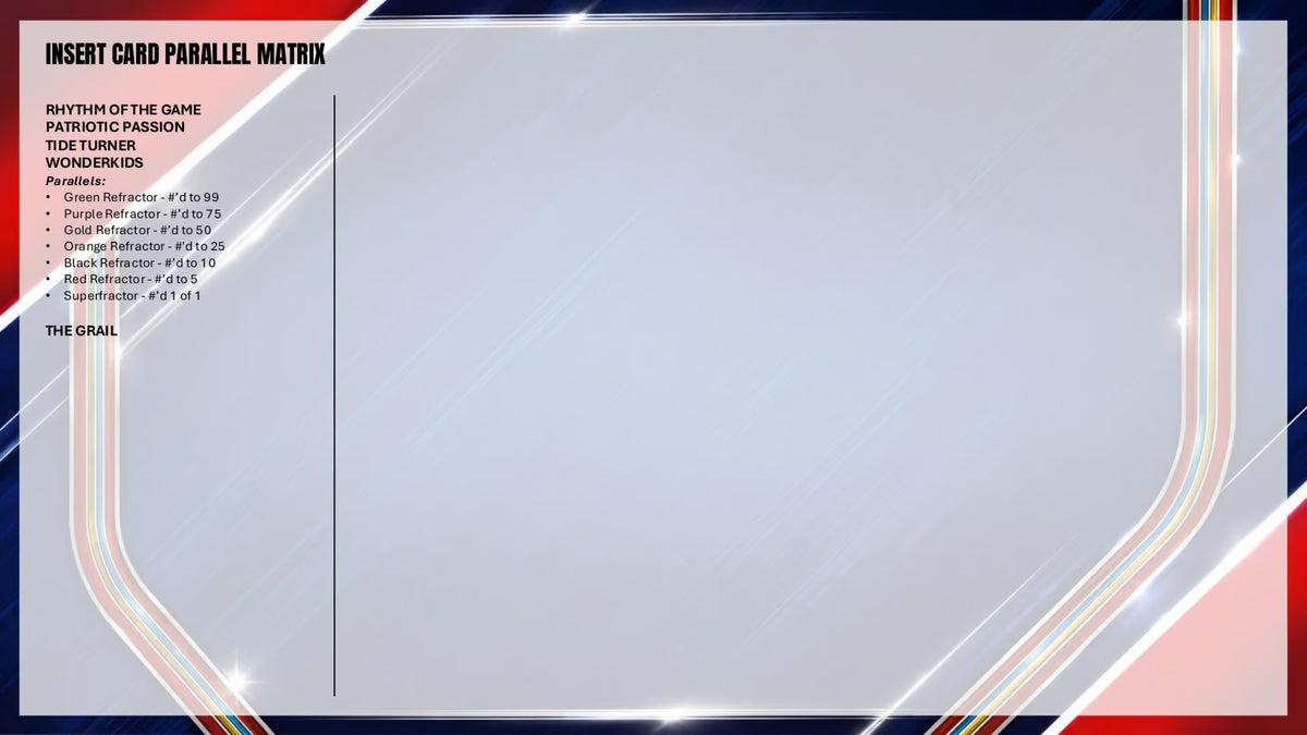 2026 Topps MLS Chrome – Hobby Box