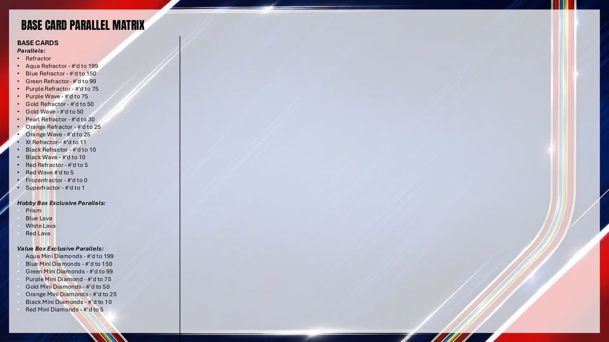 2026 Topps MLS Chrome – Hobby Box