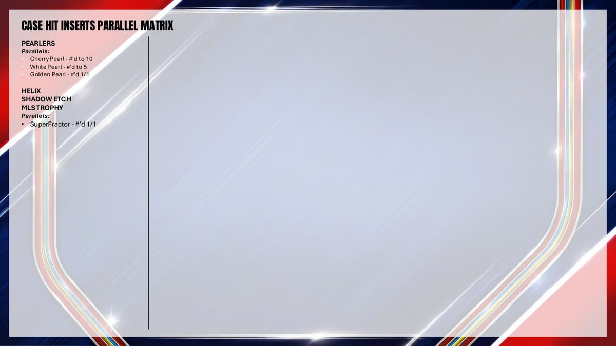 2026 Topps MLS Chrome – Hobby Box