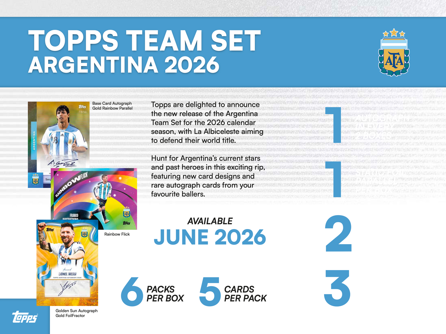 Topps Team Set Argentina 2026