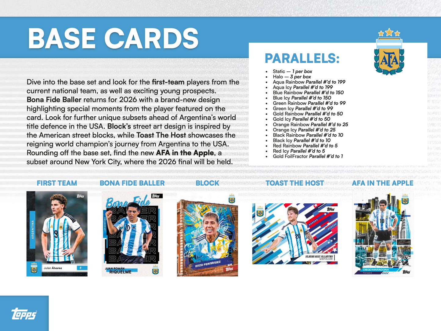 Topps Team Set Argentina 2026