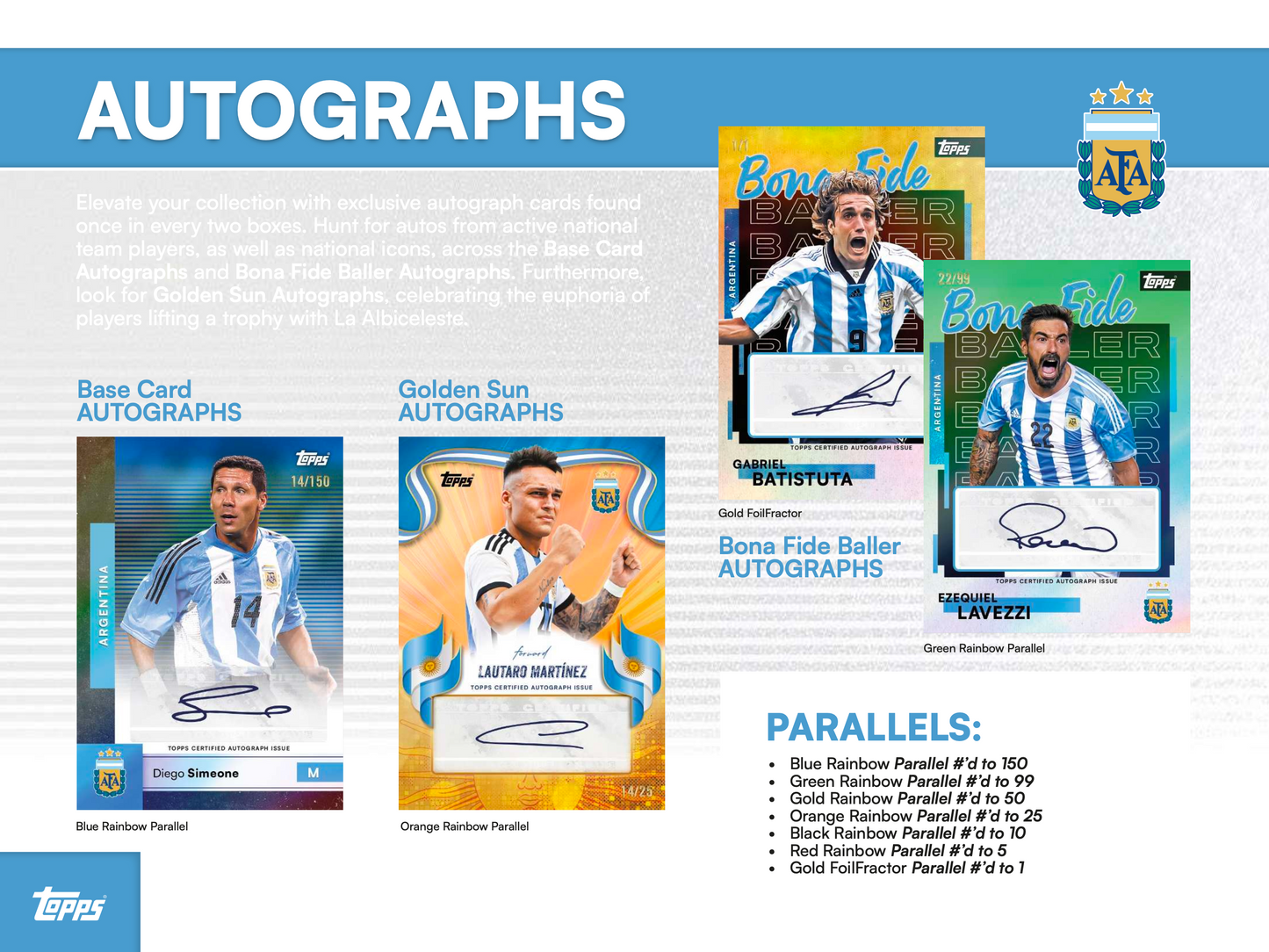 Topps Team Set Argentina 2026