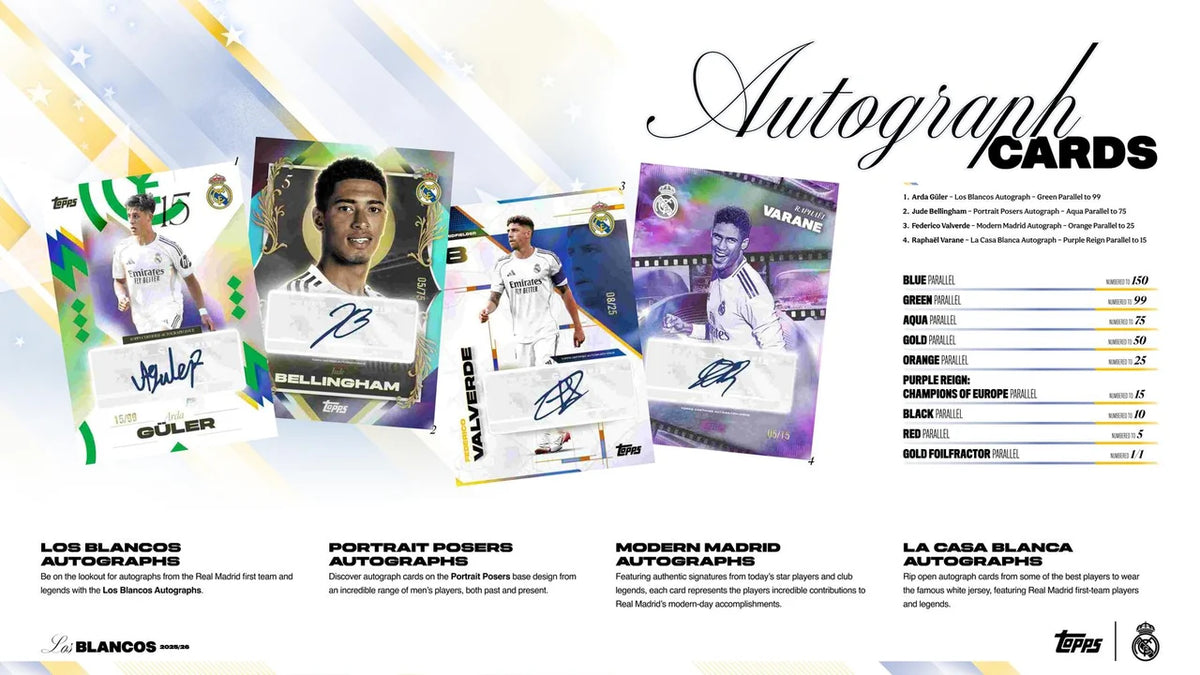 2025/26 Topps Real Madrid Los Blancos